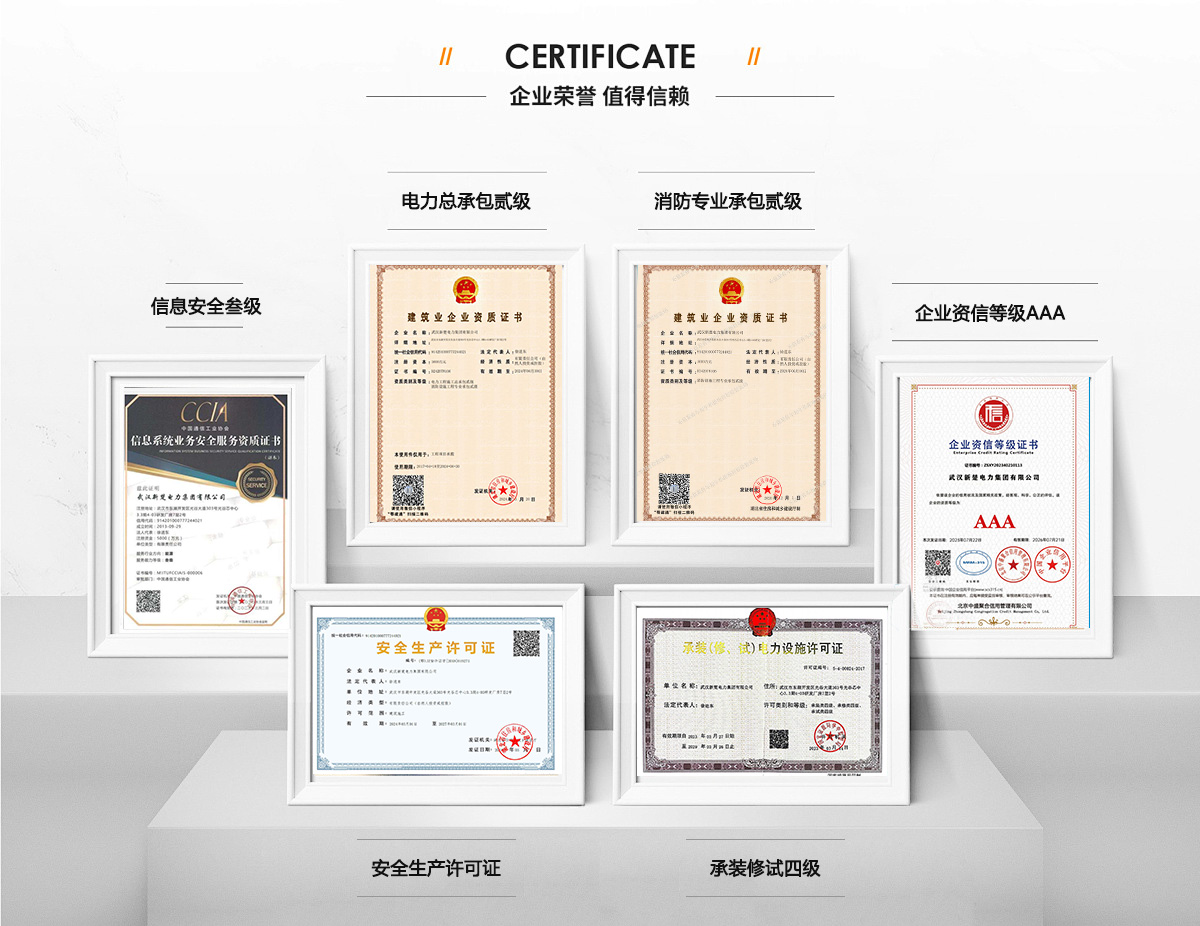 熱烈祝賀新楚電力集團獲得二級資質(zhì)，資質(zhì)合作合伙