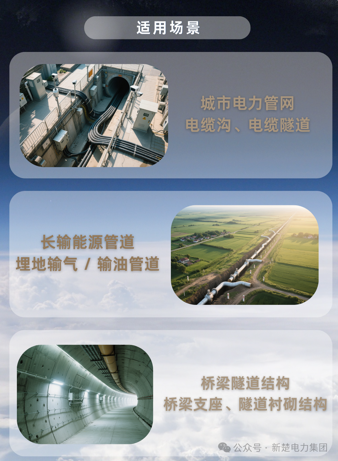 分布式測振與聲紋解調協(xié)同技術(shù)在能源基建的全場(chǎng)景安全監測方案